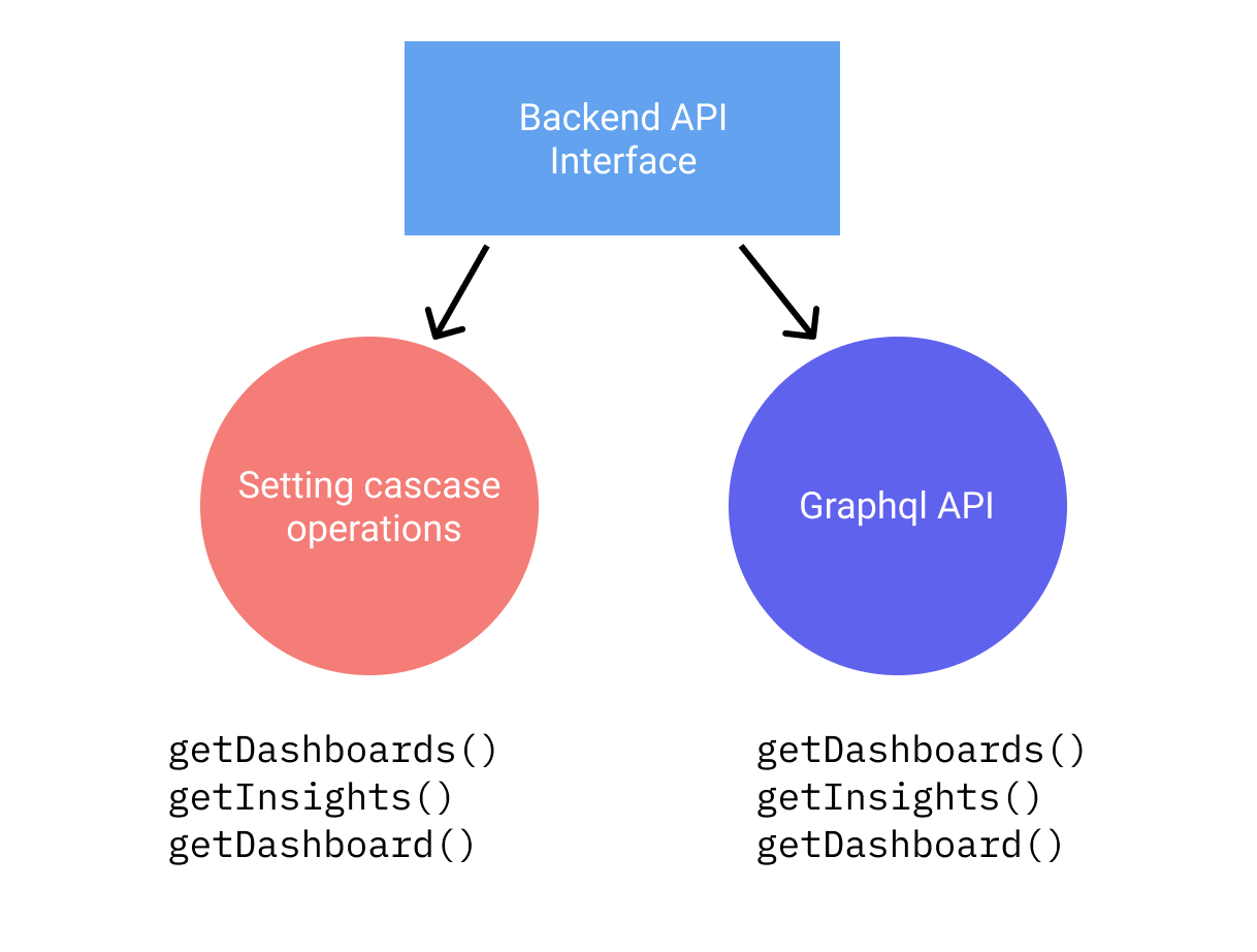 Screenshot 2021-10-11 at 11 36 08