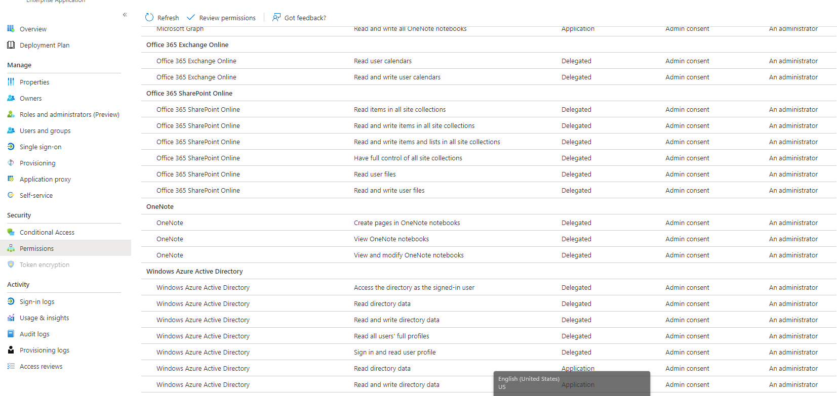 Azure AD Application Registration Missing Delegation and Applications ...