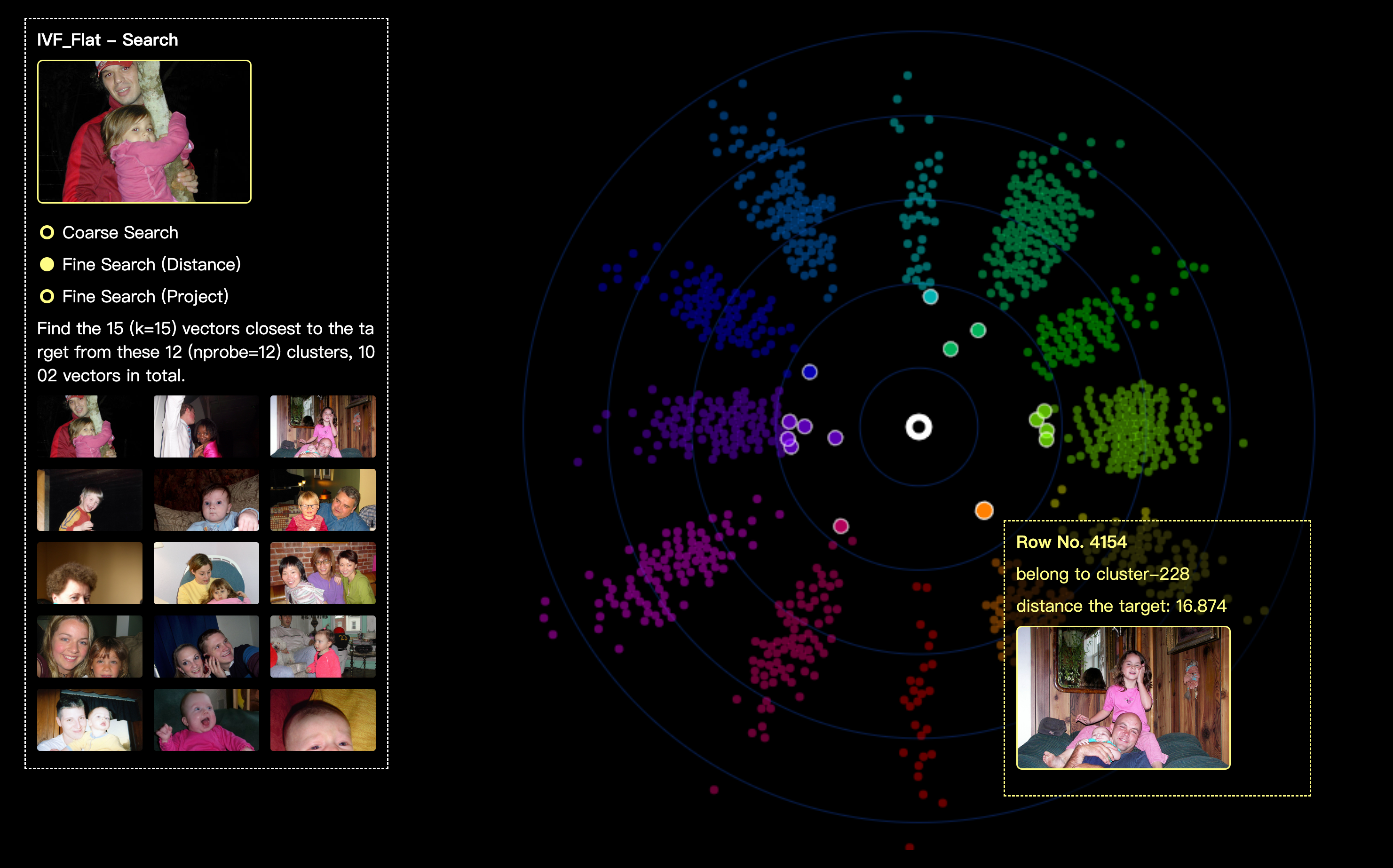 Feder: visualization tool for faiss ivf flat index · facebookresearch ...