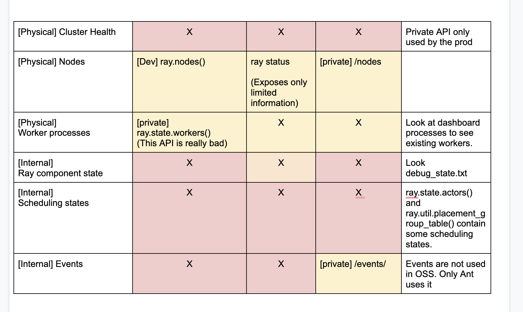 Screen Shot 2022-04-26 at 11 14 13 AM