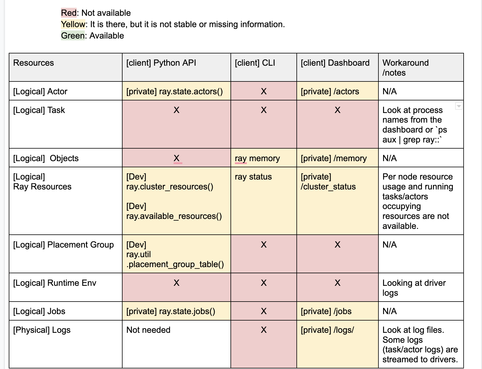 Screen Shot 2022-04-26 at 11 14 28 AM