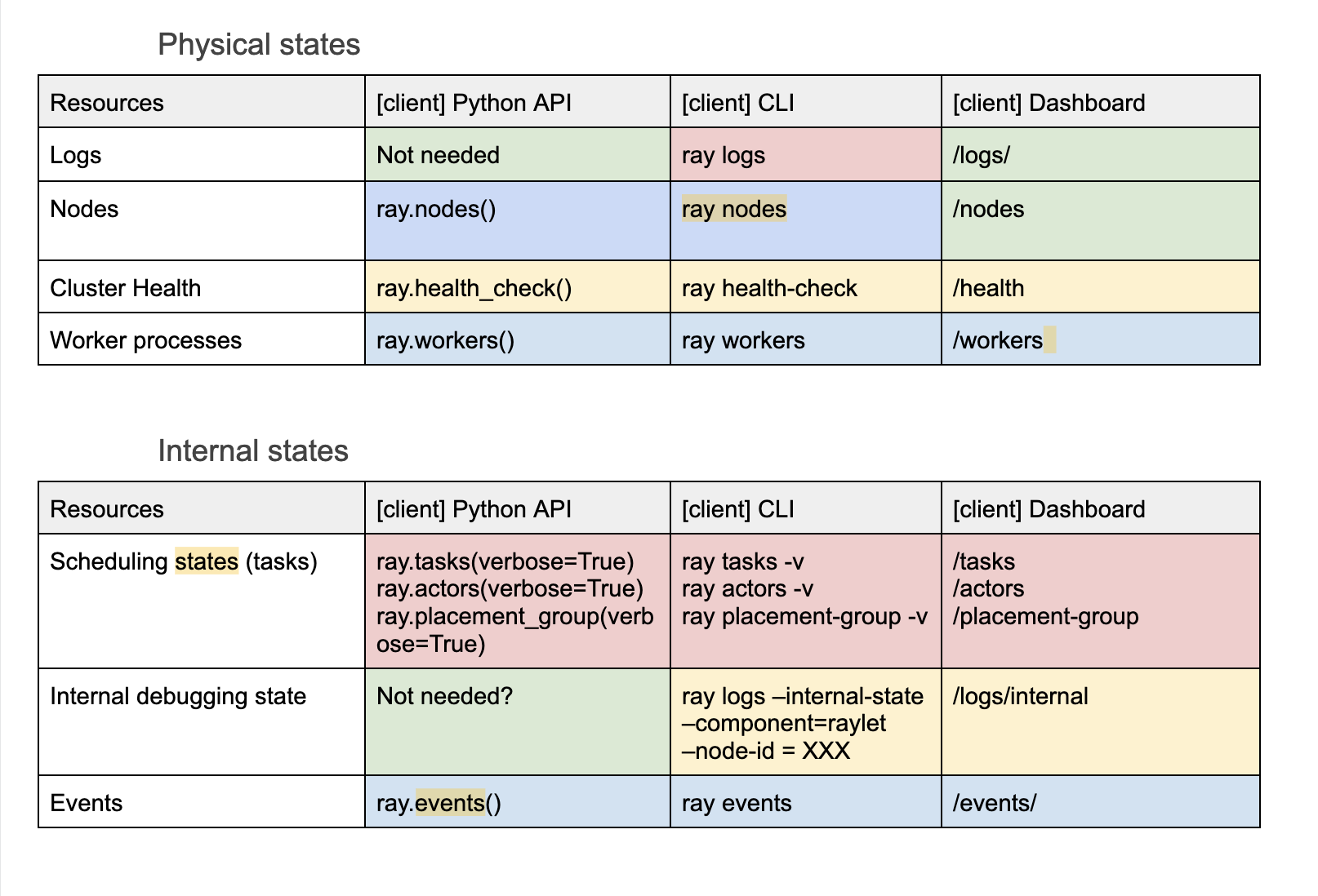 Screen Shot 2022-04-26 at 11 15 17 AM