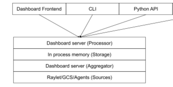 Screen Shot 2022-04-26 at 11 15 44 AM