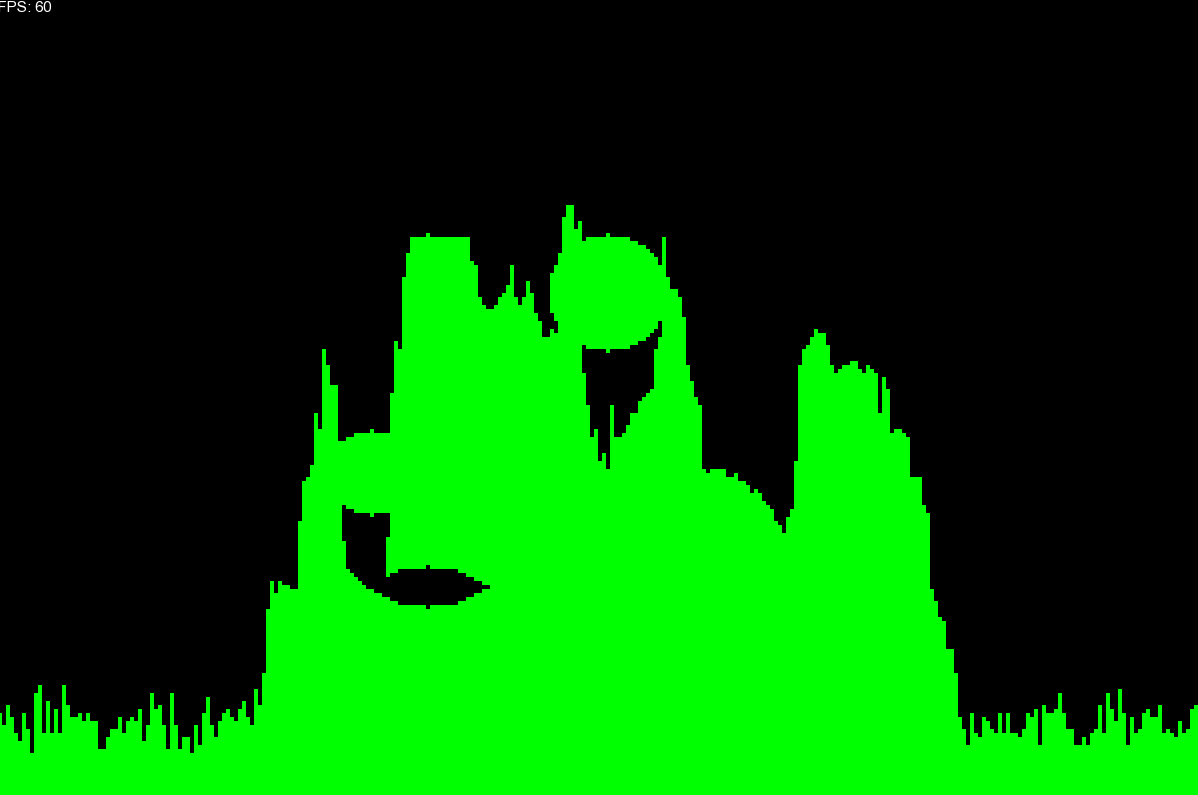 GitHub - jansoft54/SFML-Simulation: This is based on the program ...