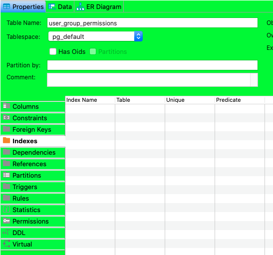 Indexes no longer visible · Issue #8126 · dbeaver/dbeaver · GitHub