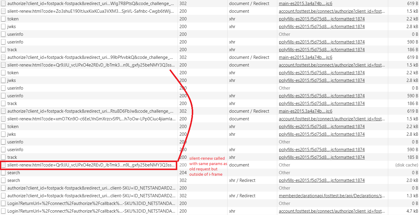 network log