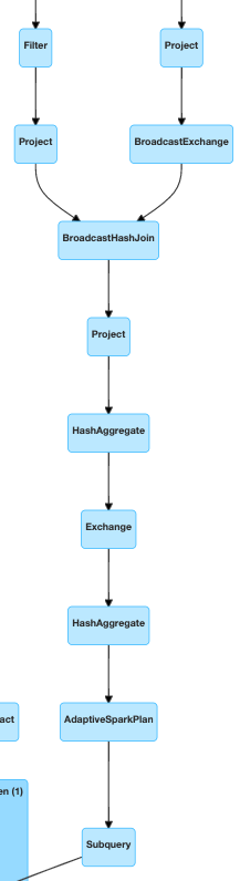 Screen Shot 2021-01-13 at 3 06 35 PM