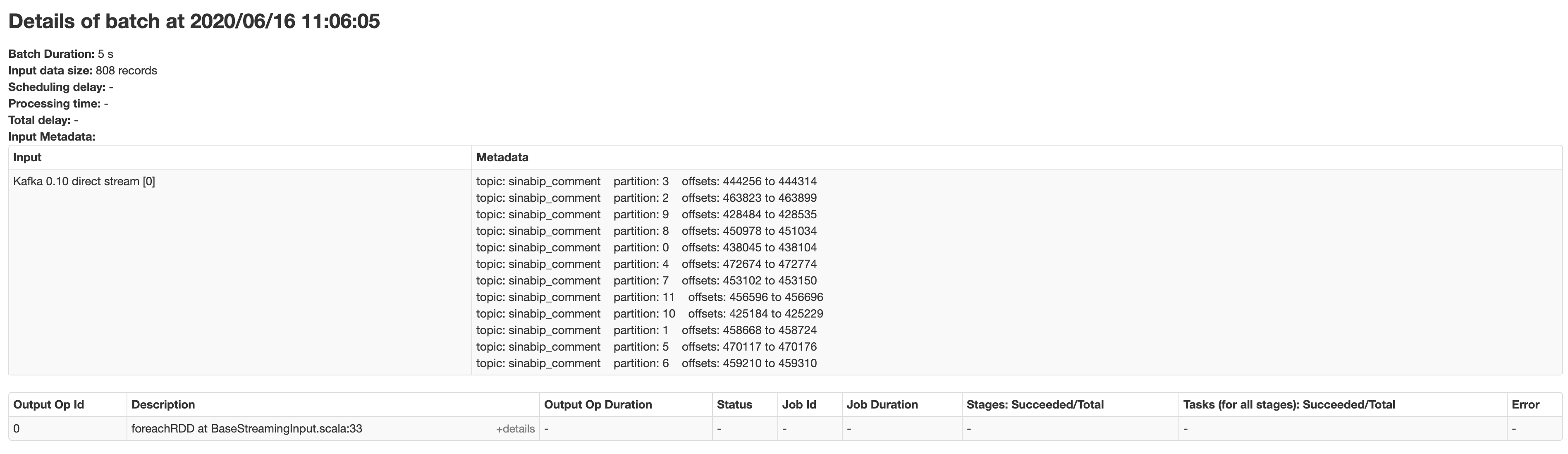 Kafka consumer offset cause data loss · Issue #517 · apache