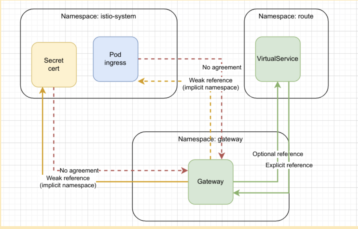 Screen Shot 2022-05-03 at 8 37 17 PM