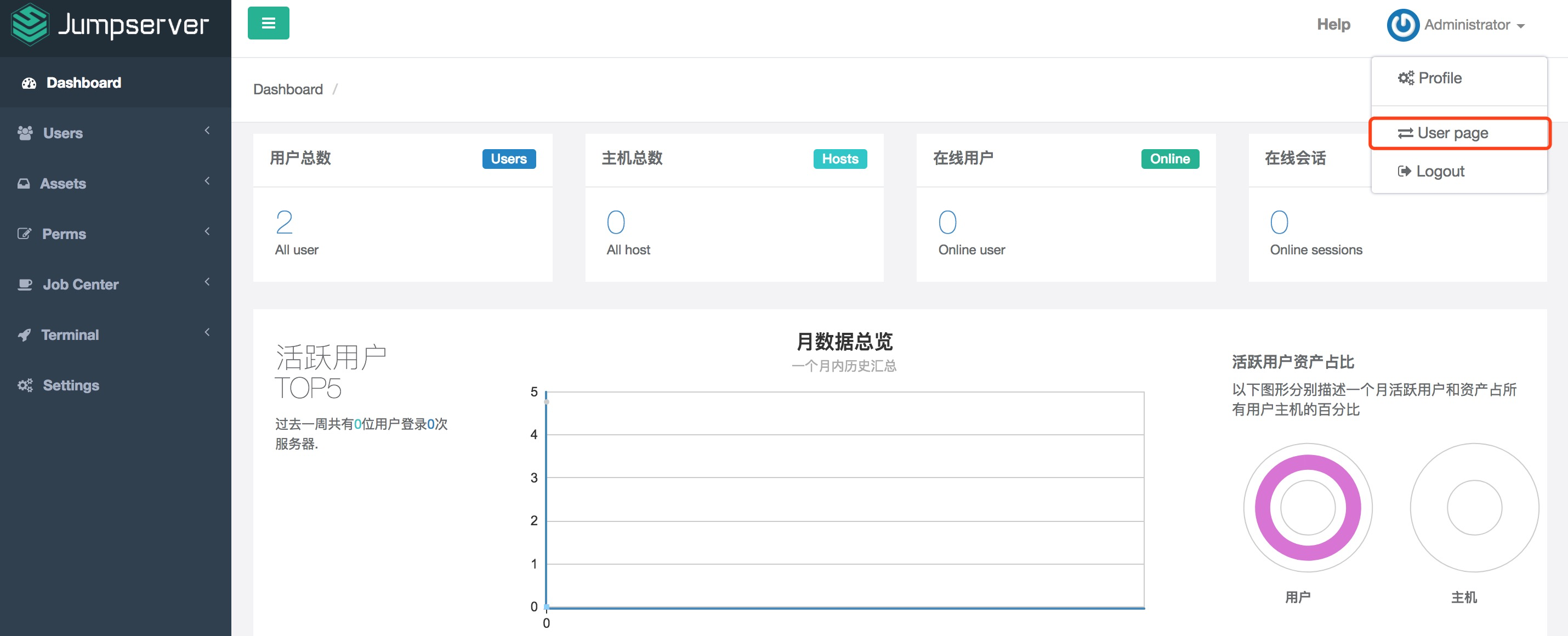 0.5版本web_terminal 404 问题 · Issue #961 · jumpserver/jumpserver · GitHub