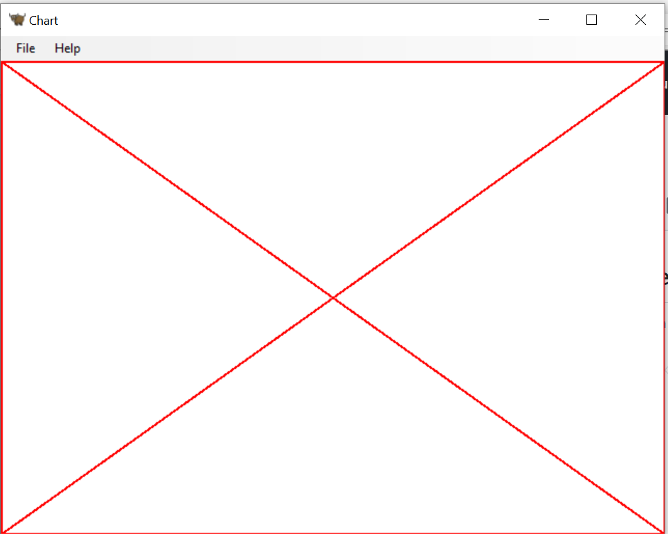 Can't show the plot · Issue 16 · beeware/togachart · GitHub