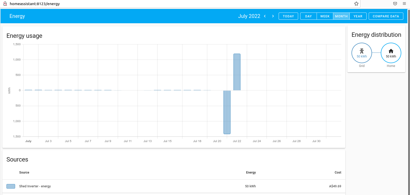 Screenshot from 2022-07-22 19-52-32