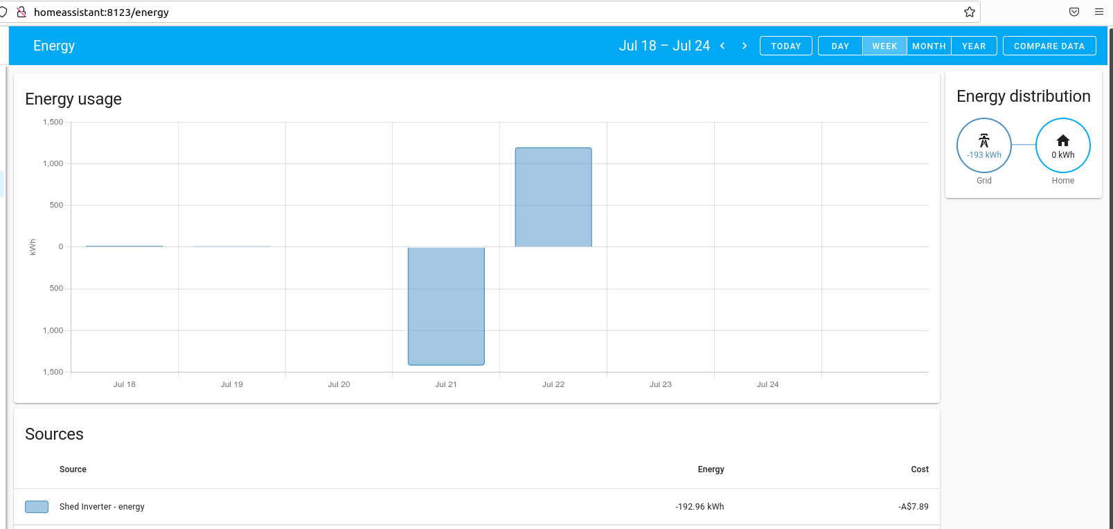 Screenshot from 2022-07-22 19-52-20