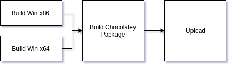 Untitled Diagram