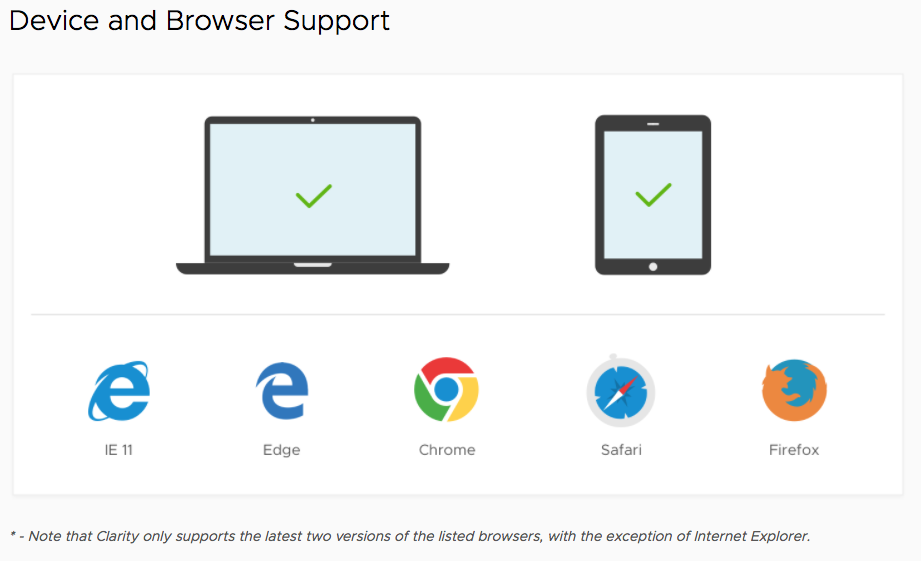 Update Browser & Device Support docs · Issue #1308 · vmware-archive ...