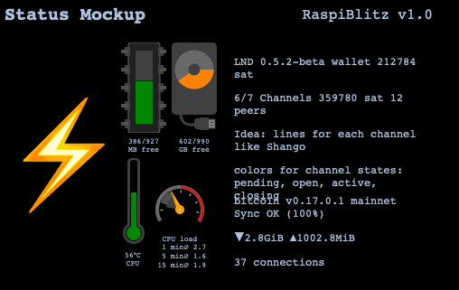 Bildschirmfoto 2019-03-03 um 23 34 14