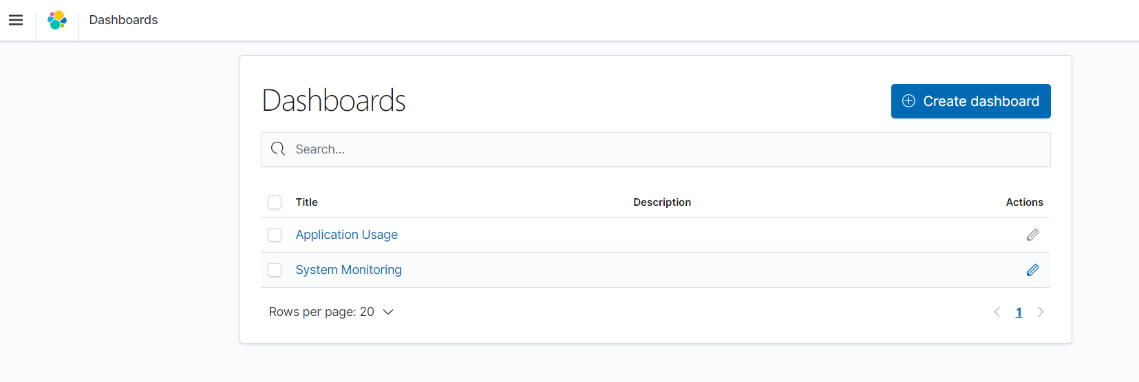 Embedded dashboard URL takes to dashboard management page · Issue #729 ...