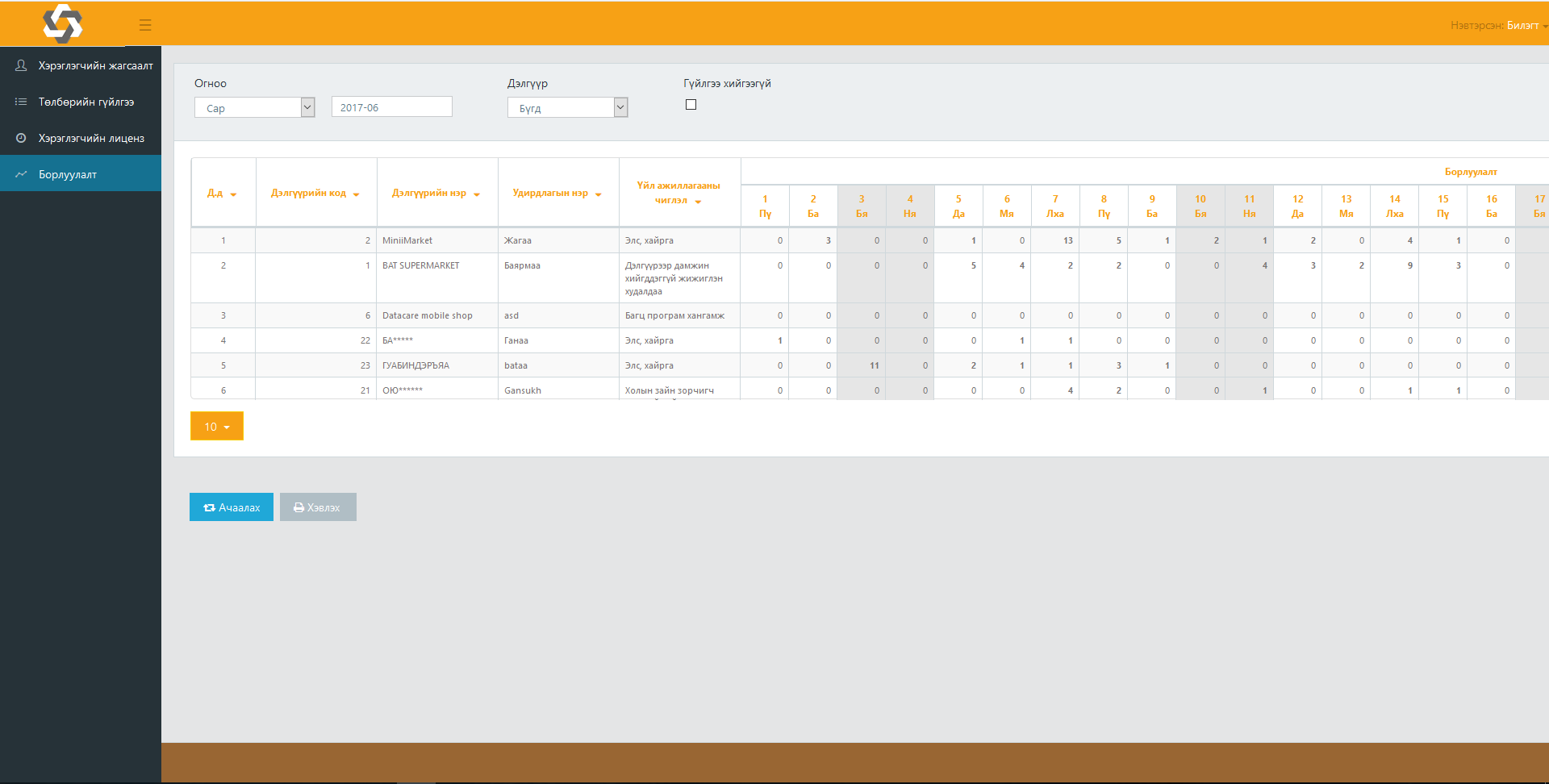 table2