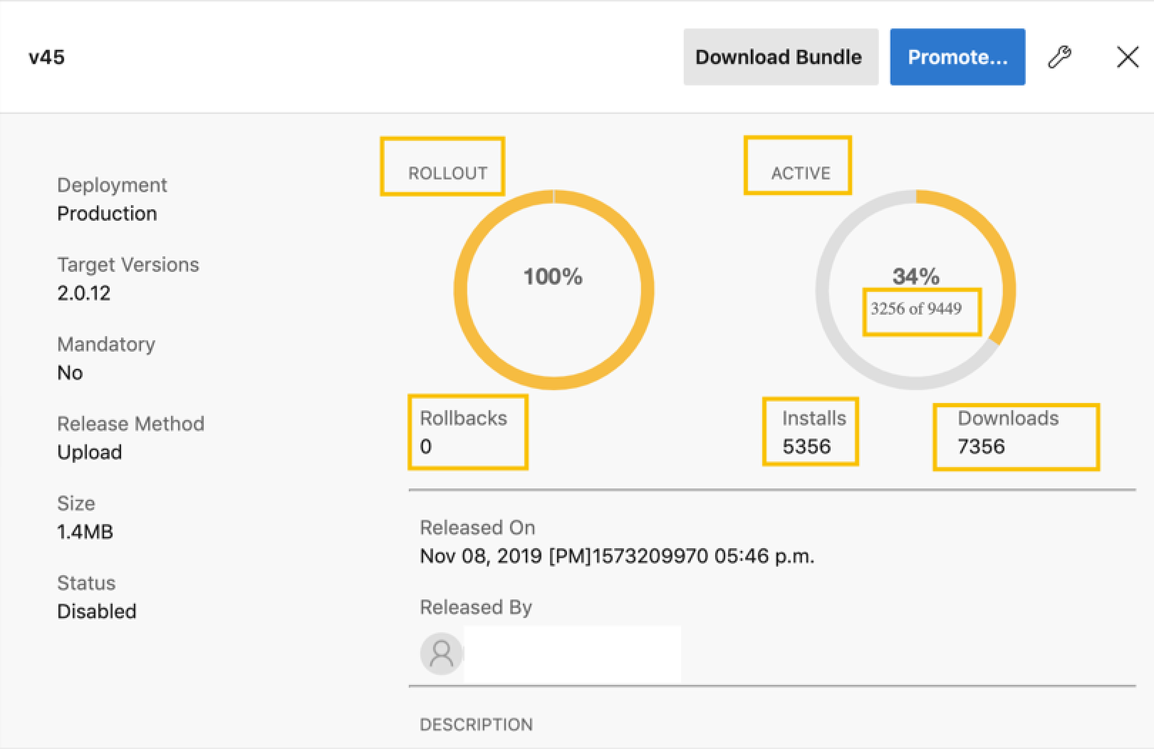 Dashboard statistics number seem not correct · Issue #1730 · microsoft ...