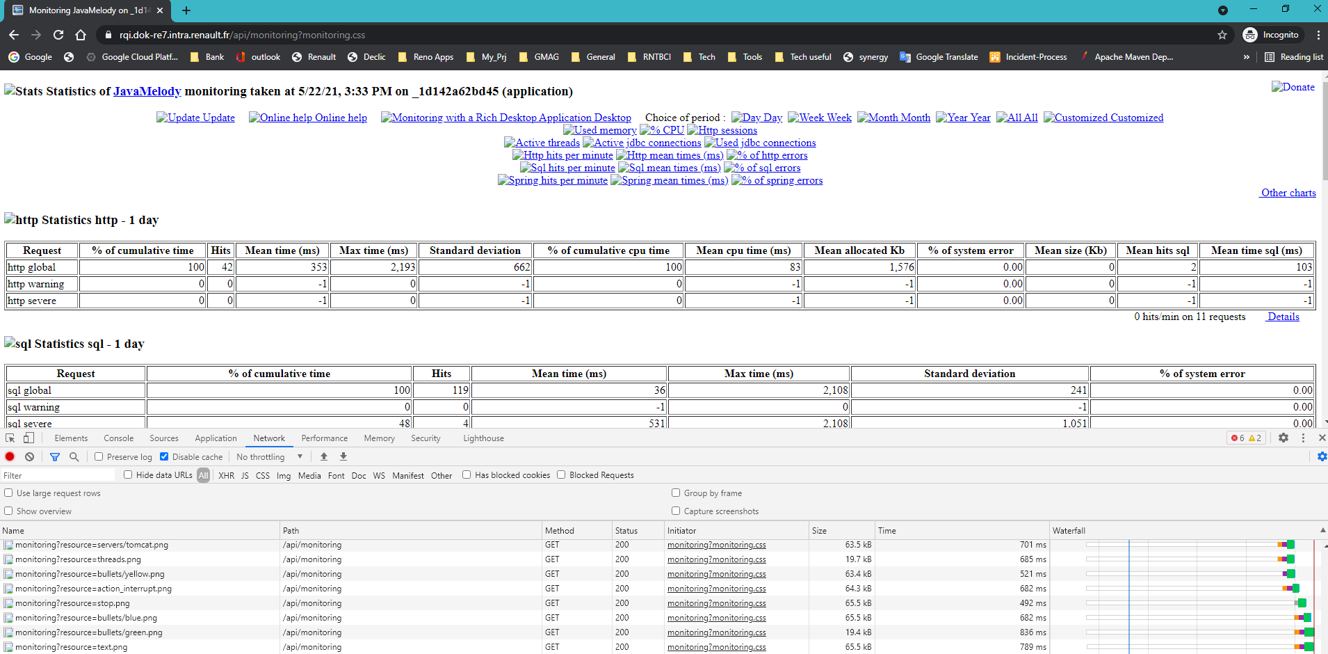 Graphs are not loading..Error in console · Issue #1019 · javamelody ...