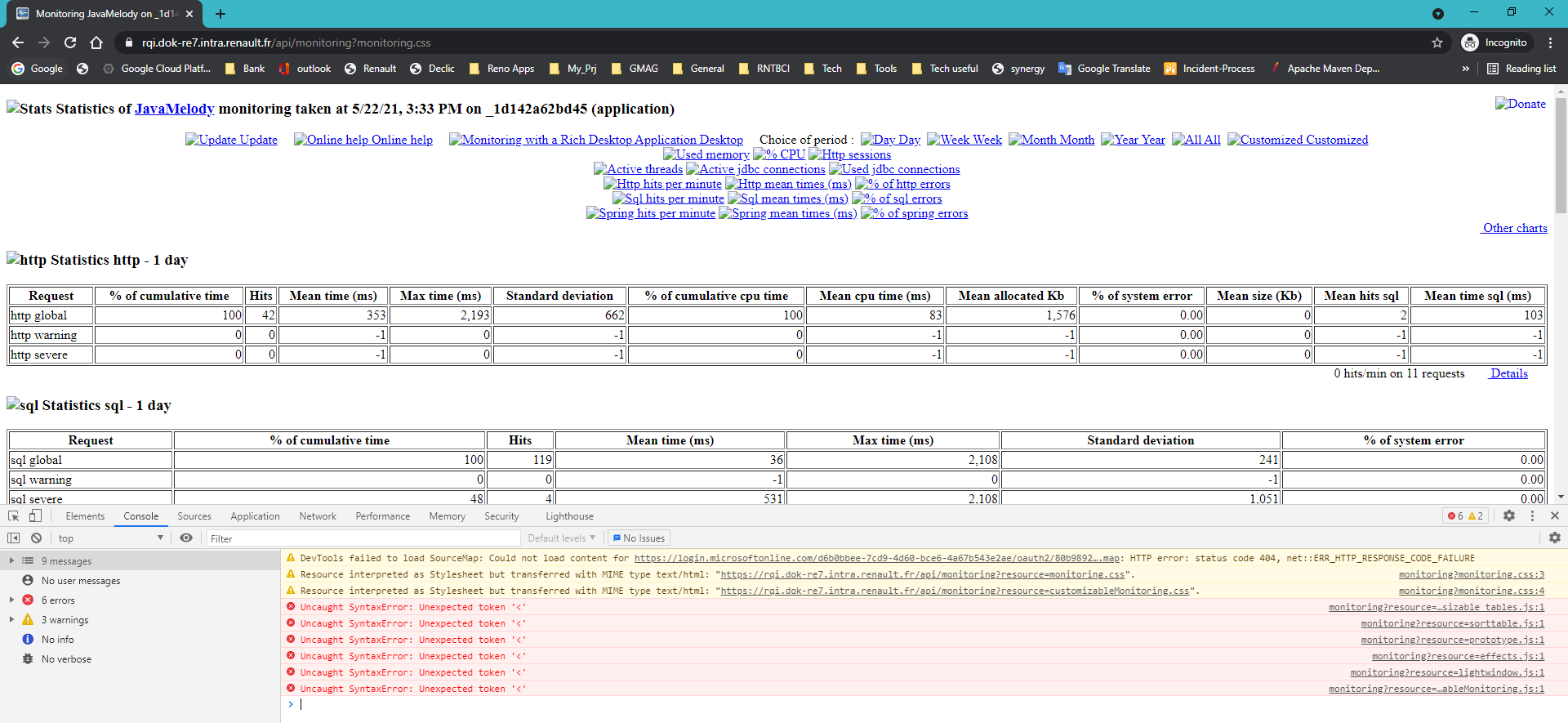 Graphs are not loading..Error in console · Issue #1019 · javamelody ...