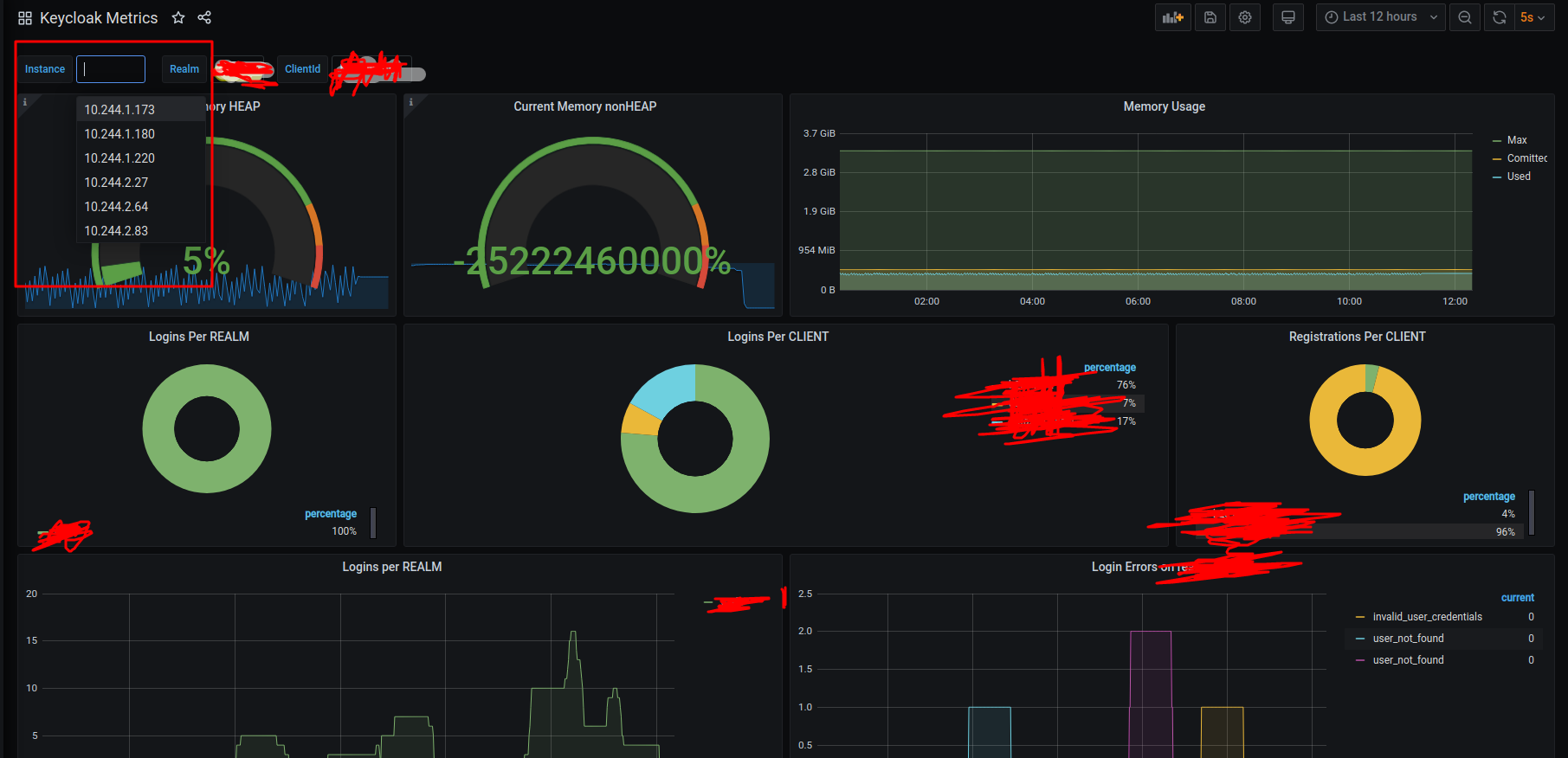 Grafana Dashboard Keycloak At Adrianne Funk Blog