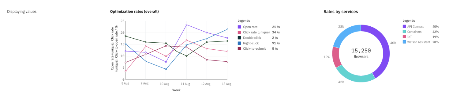 72081134-f0ec7680-32cb-11ea-8c08-19aa7aafd03c