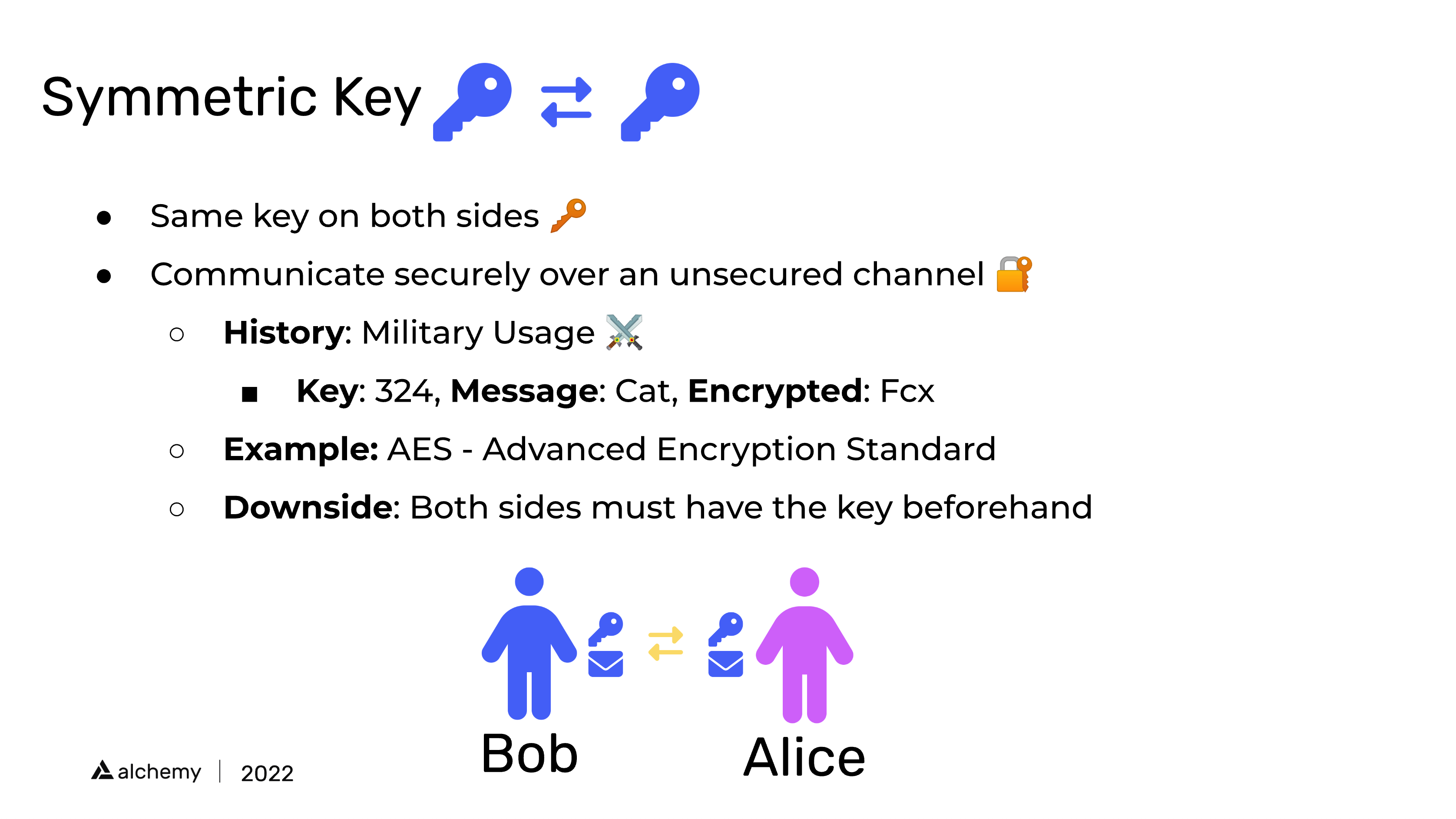 iShot_2022-12-06_09 56 10