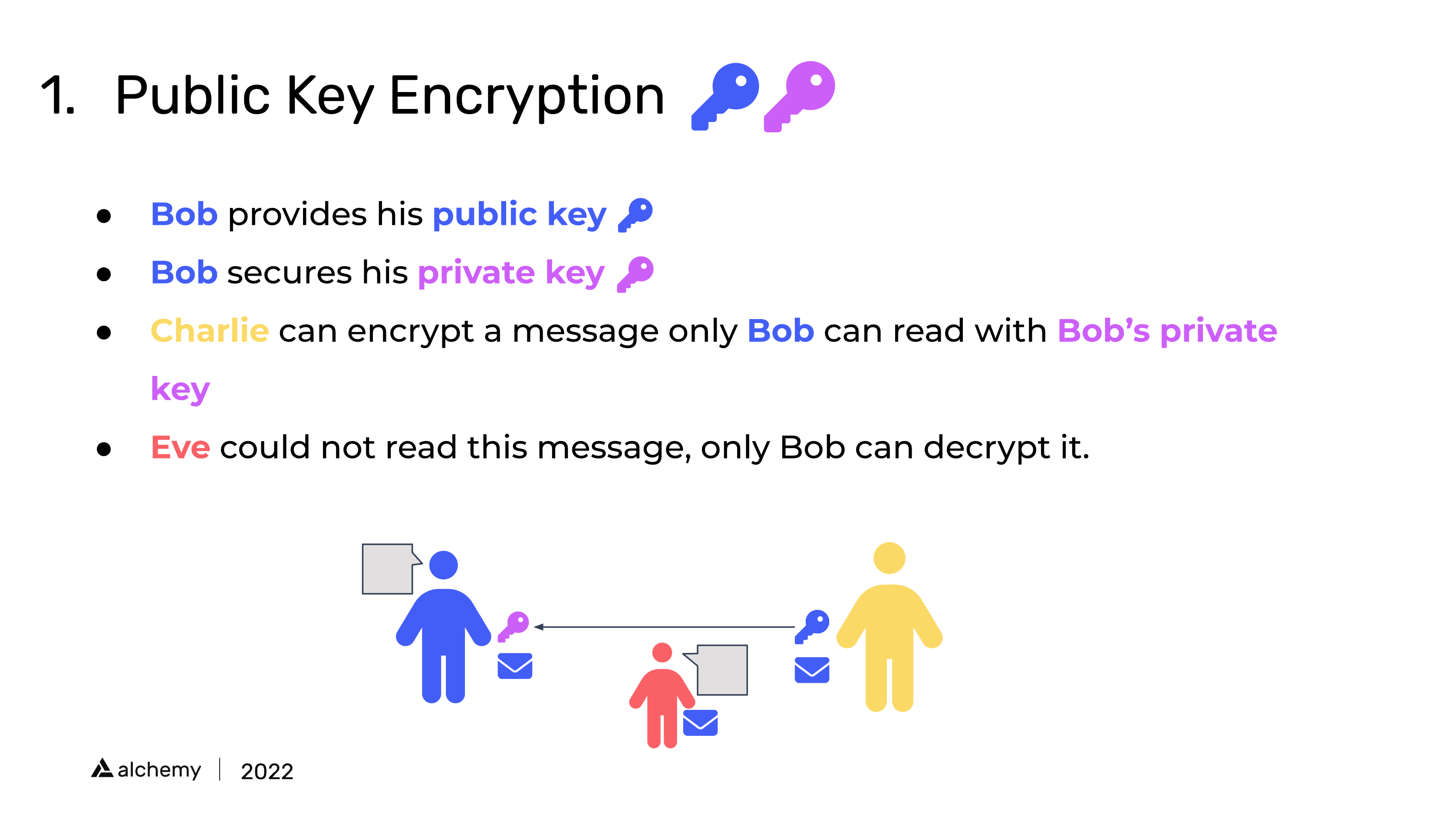 iShot_2022-12-06_09 56 58