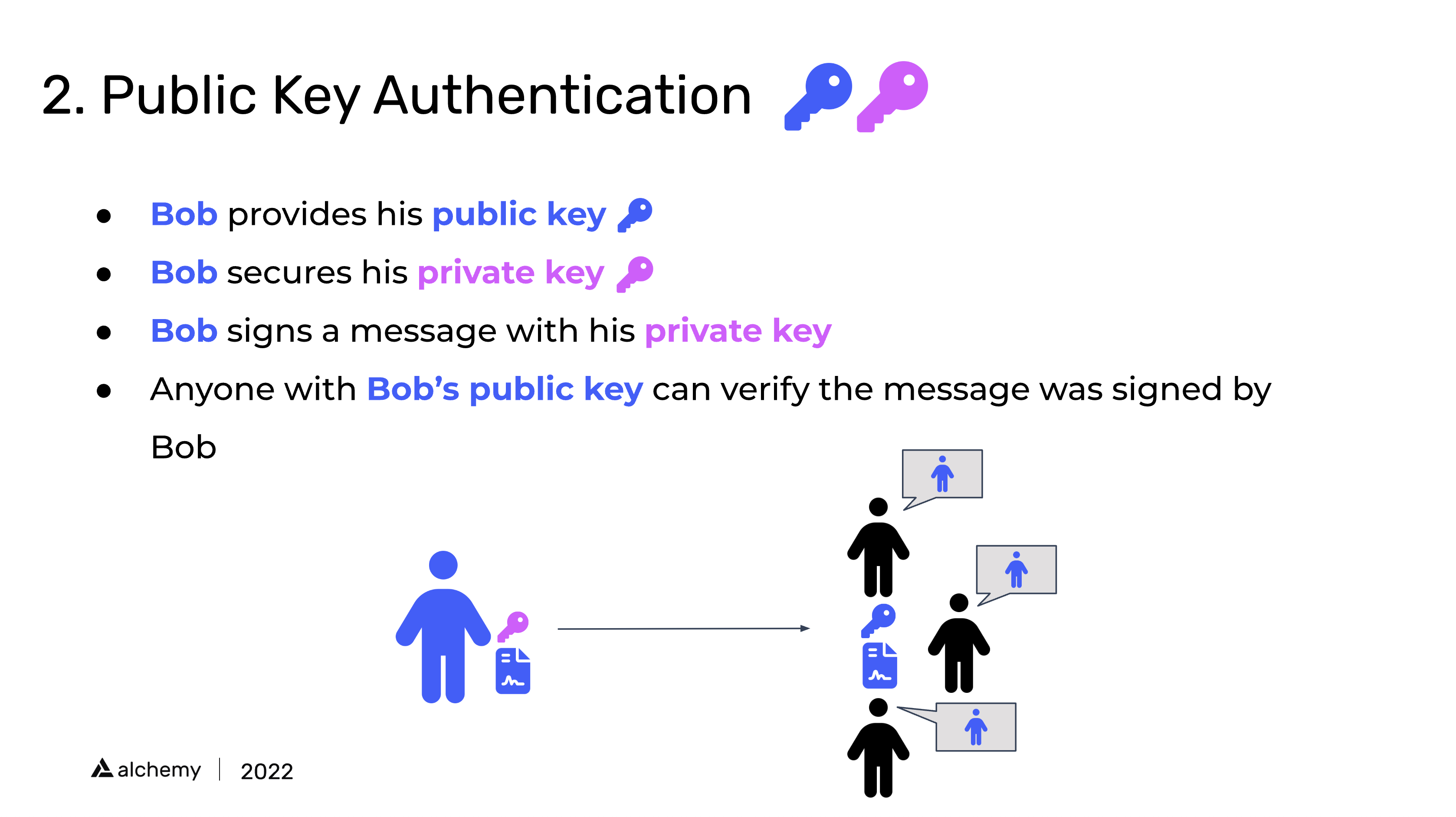 iShot_2022-12-06_10 35 49