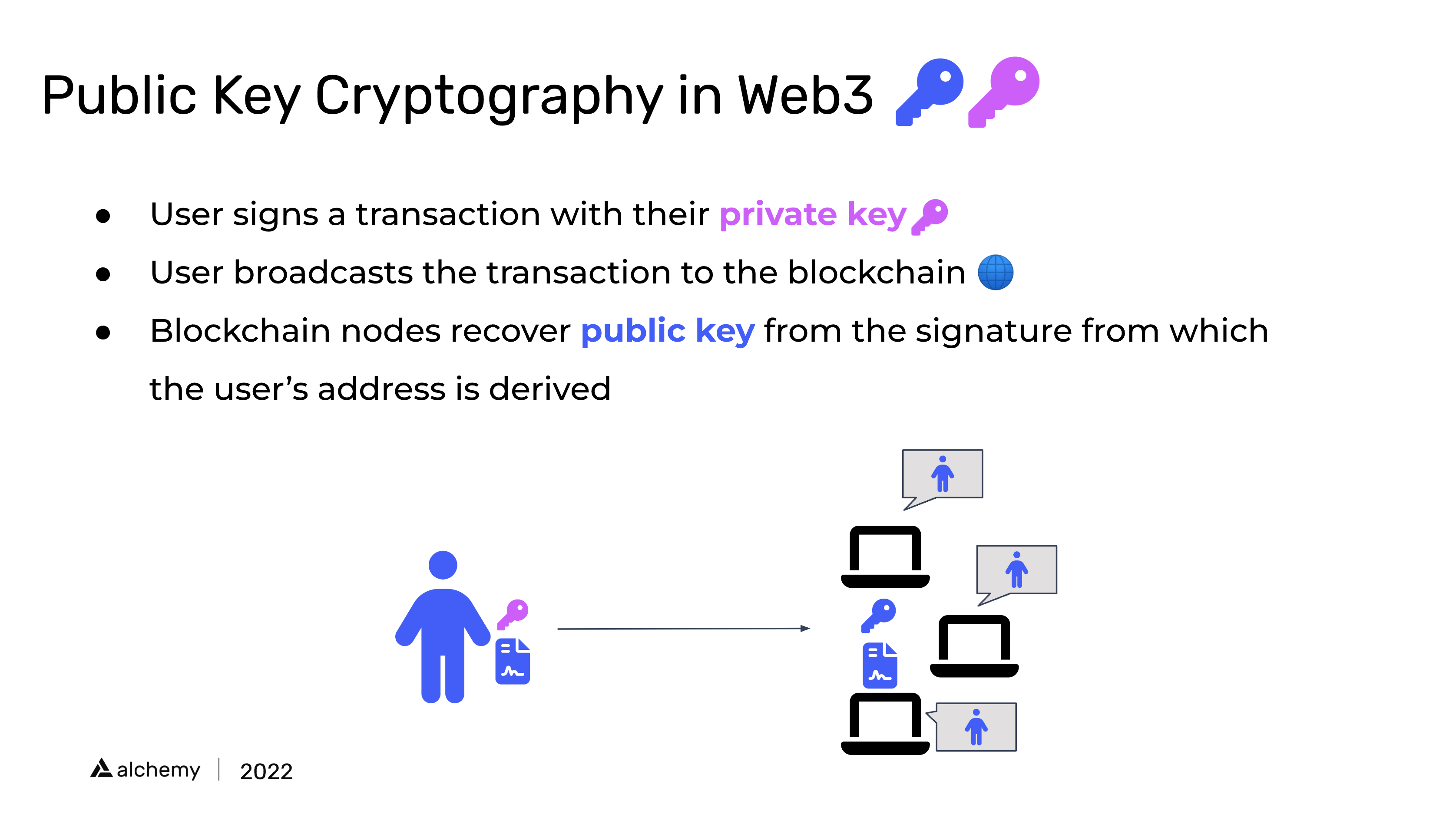 iShot_2022-12-06_10 36 03