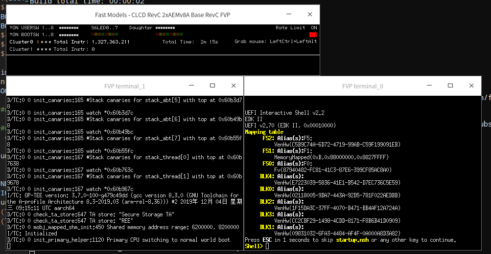 Can T Run Normal World On Armv8 Fvp Base Model Issue 3450 Op Tee Optee Os Github