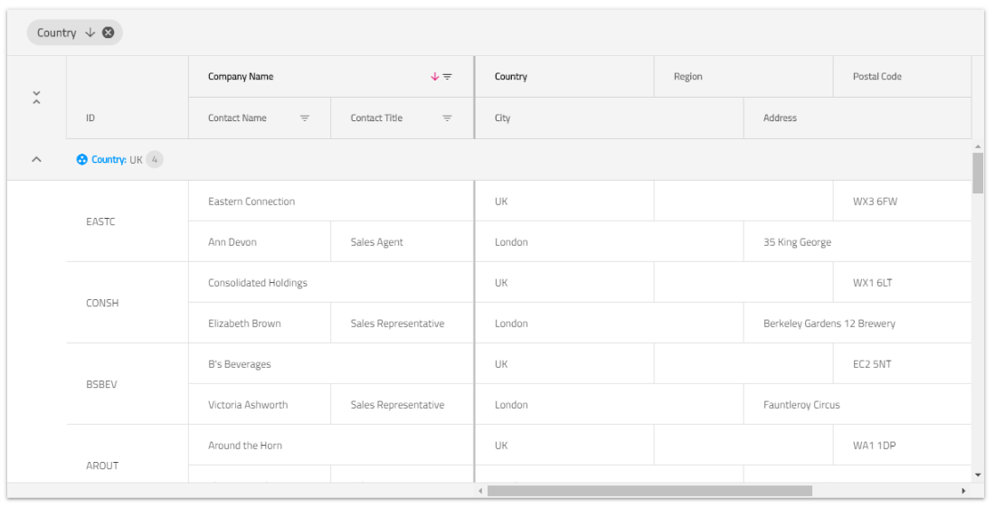 IE 11 does not display the MRL correctly · Issue #4876 · IgniteUI ...