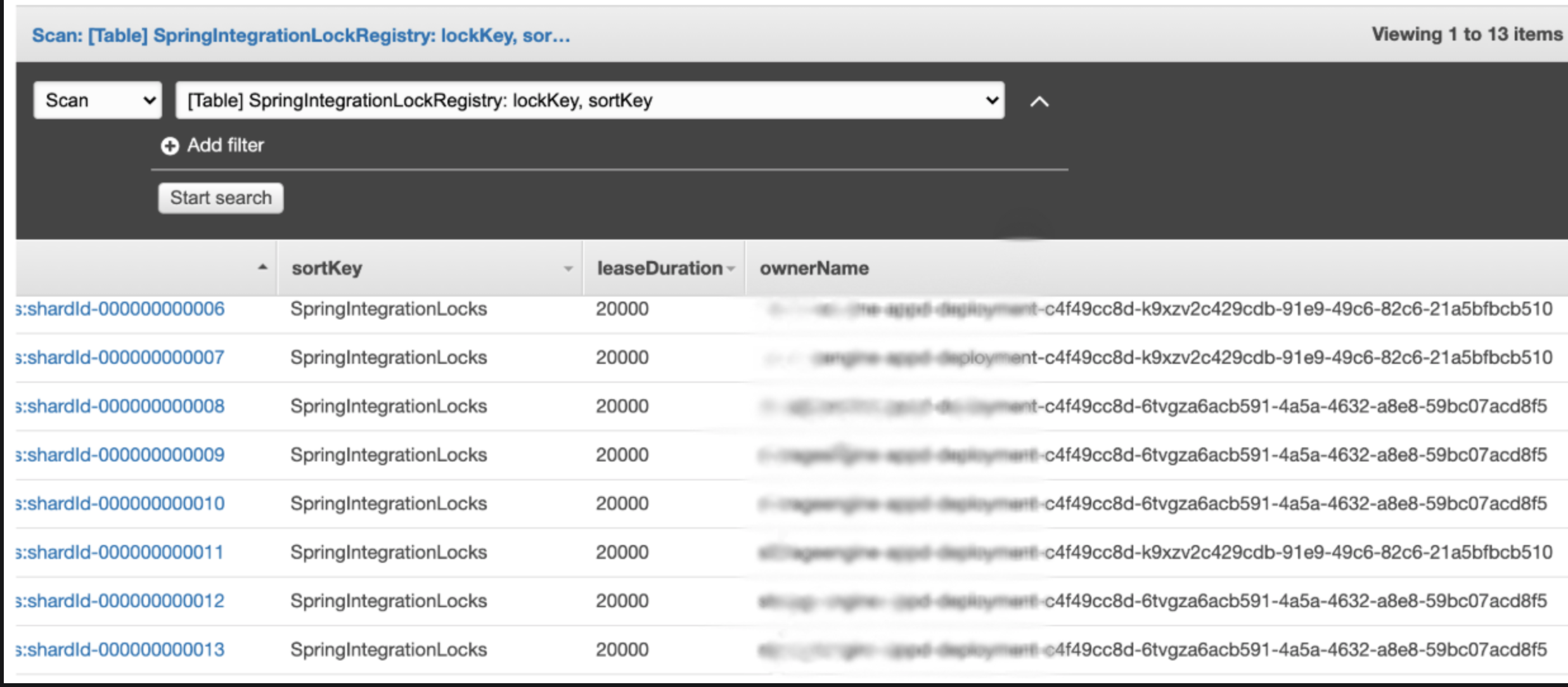 Same message is consumed multiple times by consumers running on