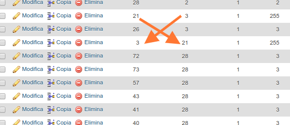 error