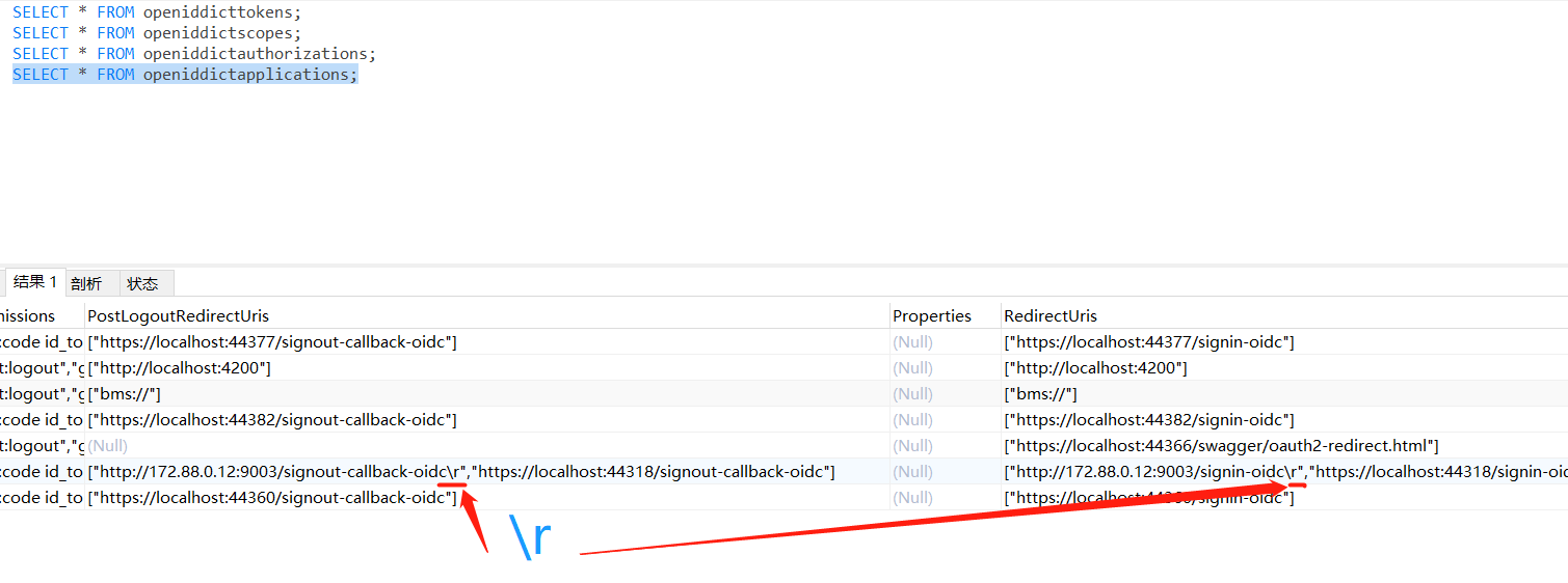 IDX20807 Unable to retrieve document from 'System.String