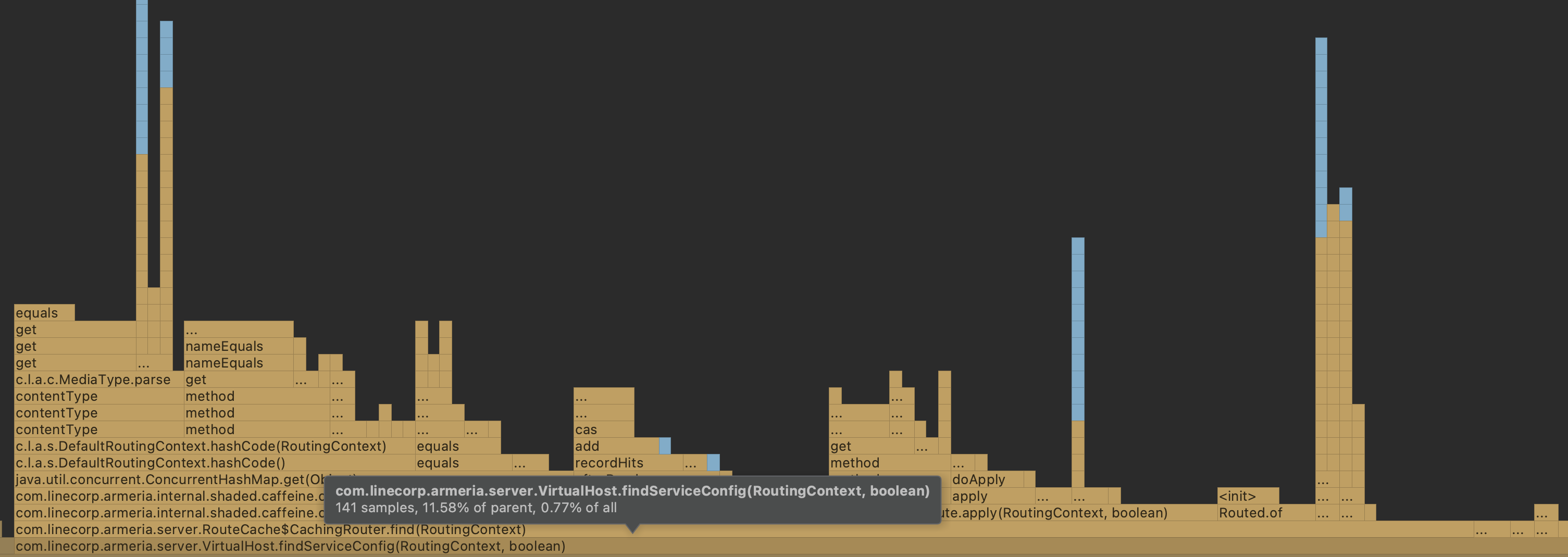 G00 and G01 G-Code Mastery: Transform Your CNC Coding!