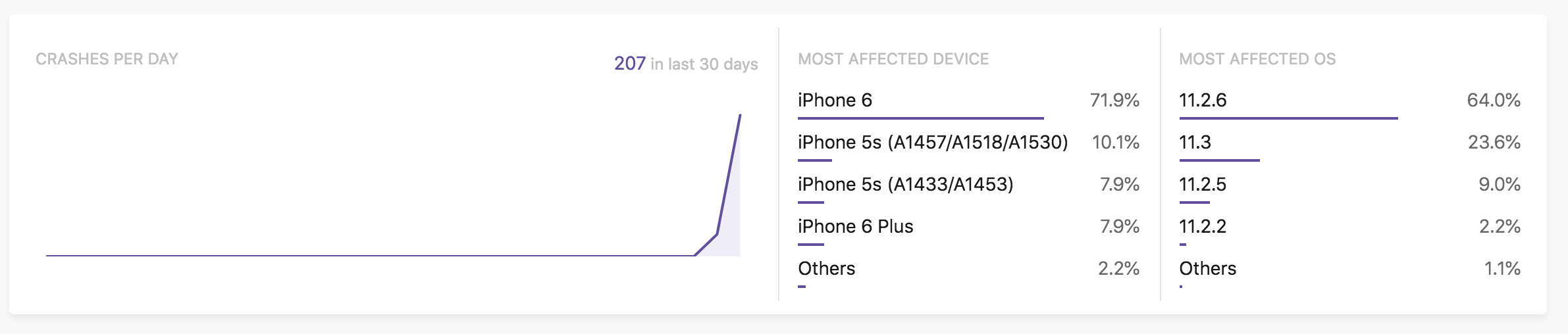 screen shot 2018-04-09 at 1 17 40 pm