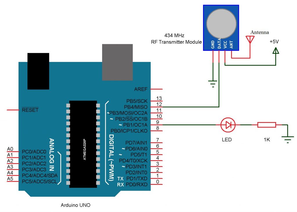 GitHub - 19ANDY/Arduino_RF_Transmitter_Receiver_Module