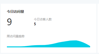 图表宽度没有自适应父元素的宽度 · Issue #431 · ElemeFE/v-charts · GitHub