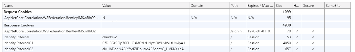 False positive : cookie flags on deletion · Issue #5295 · zaproxy ...