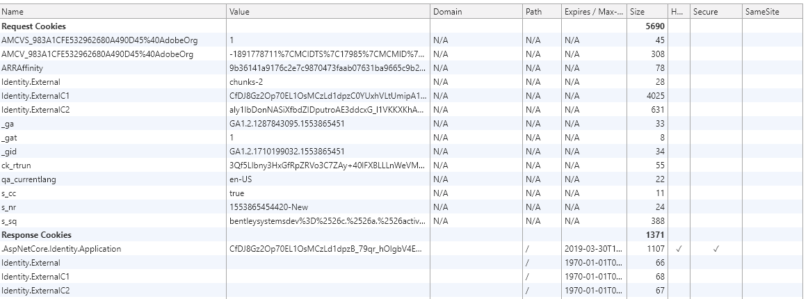 False positive : cookie flags on deletion · Issue #5295 · zaproxy ...