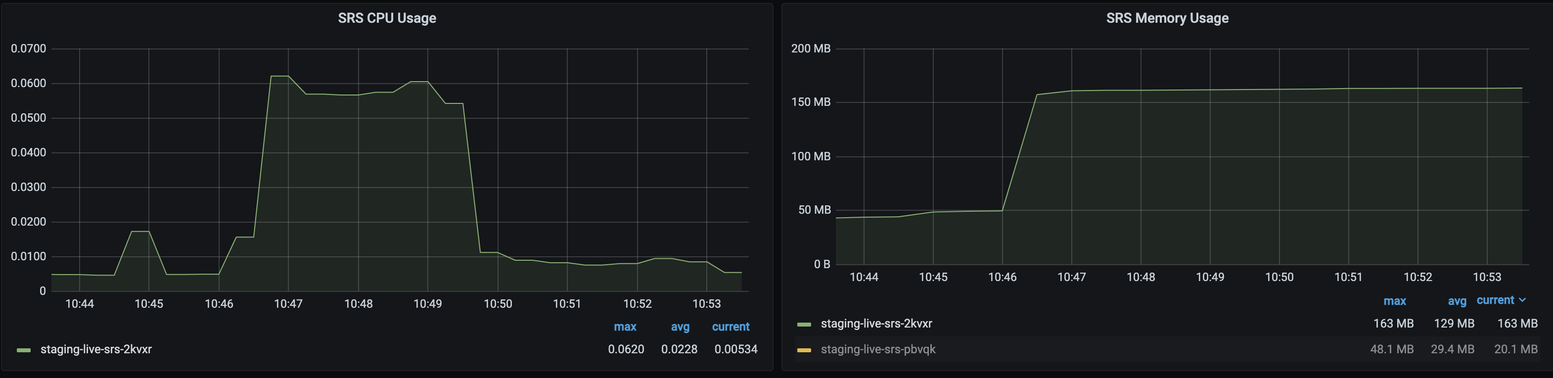 Screenshot 2021-10-12 at 10 53 55