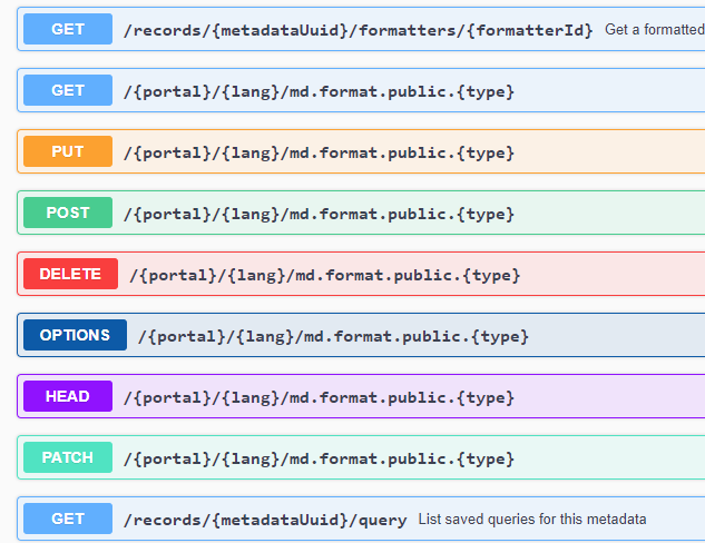 Open API spec document contains errors · Issue #5431 · geonetwork/core ...