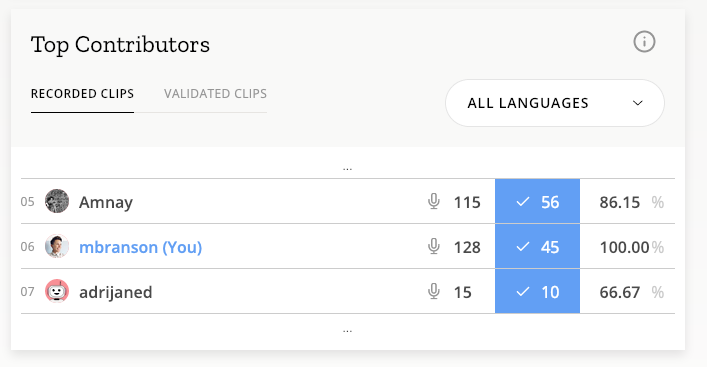 screen shot 2018-11-28 at 3 55 49 pm