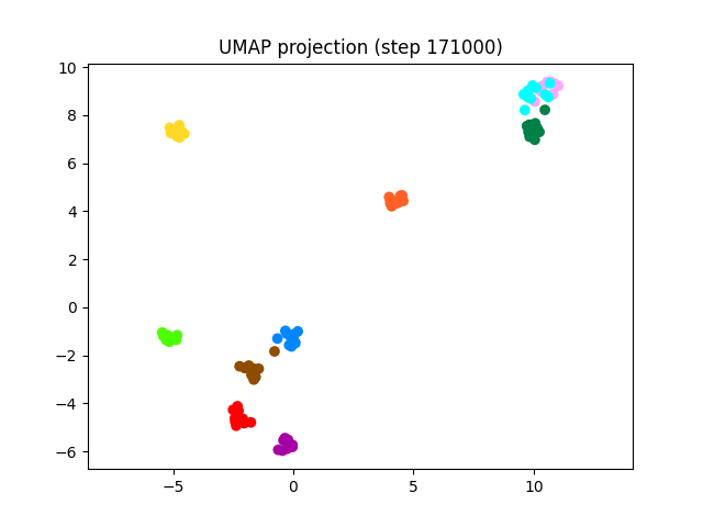 vanilla_run_01_umap_171000