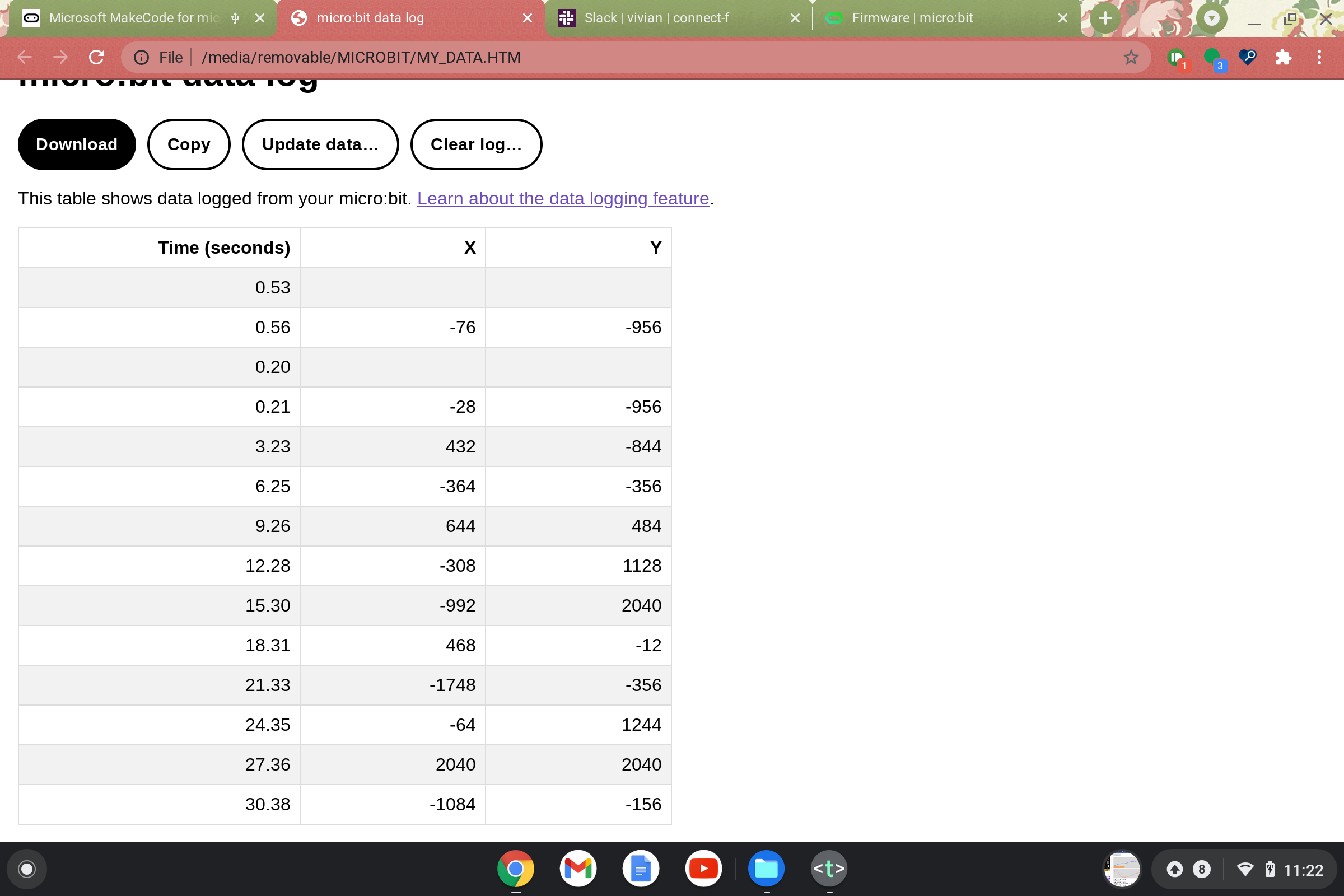 Data logger logging extra entries · Issue 4173 · microsoft/pxt