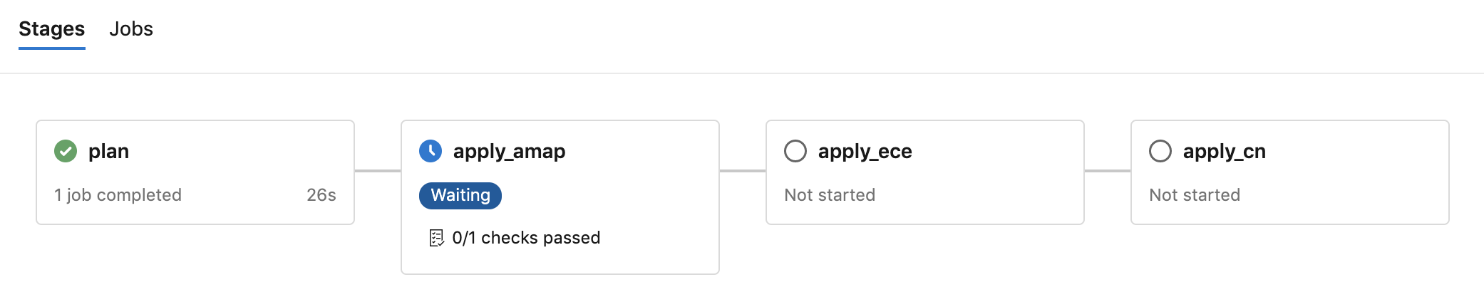 Screen Shot 2019-10-08 at 1 55 33 PM