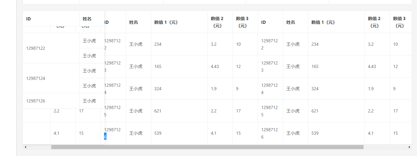 table fixed 固定列错误 · Issue #9685 · ElemeFE/element · GitHub