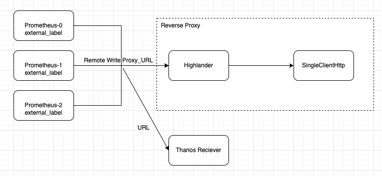 MicrosoftTeams-image